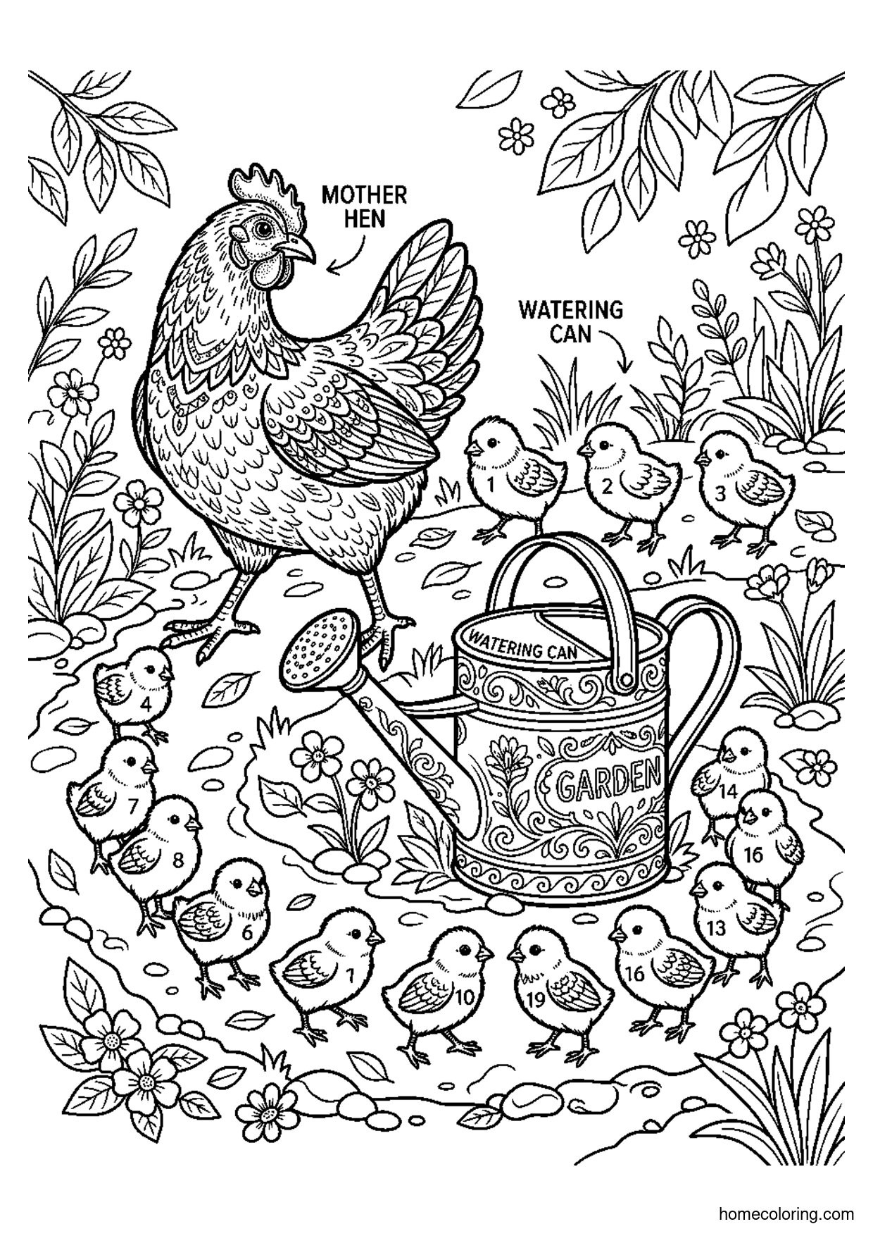 Coloring page: Hen with Chicks.